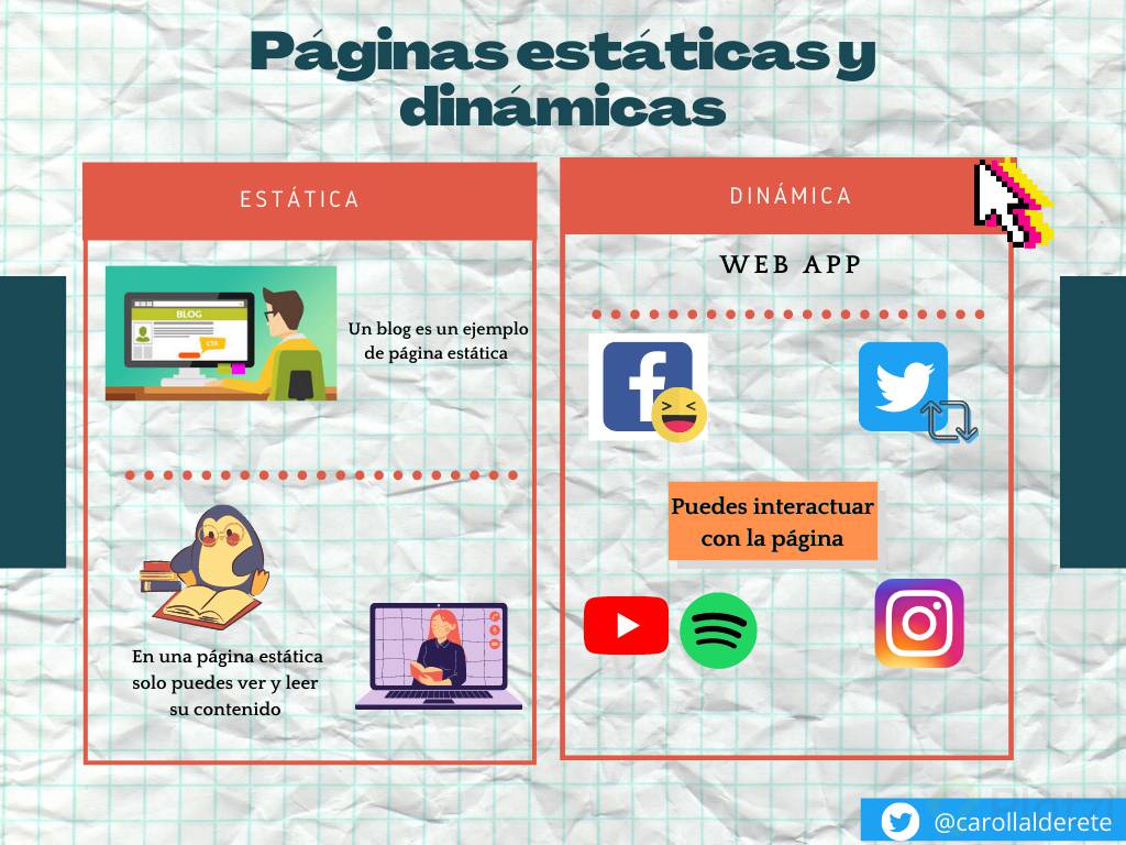 Diferencias entre sitios web estáticos y dinámicos Platzi